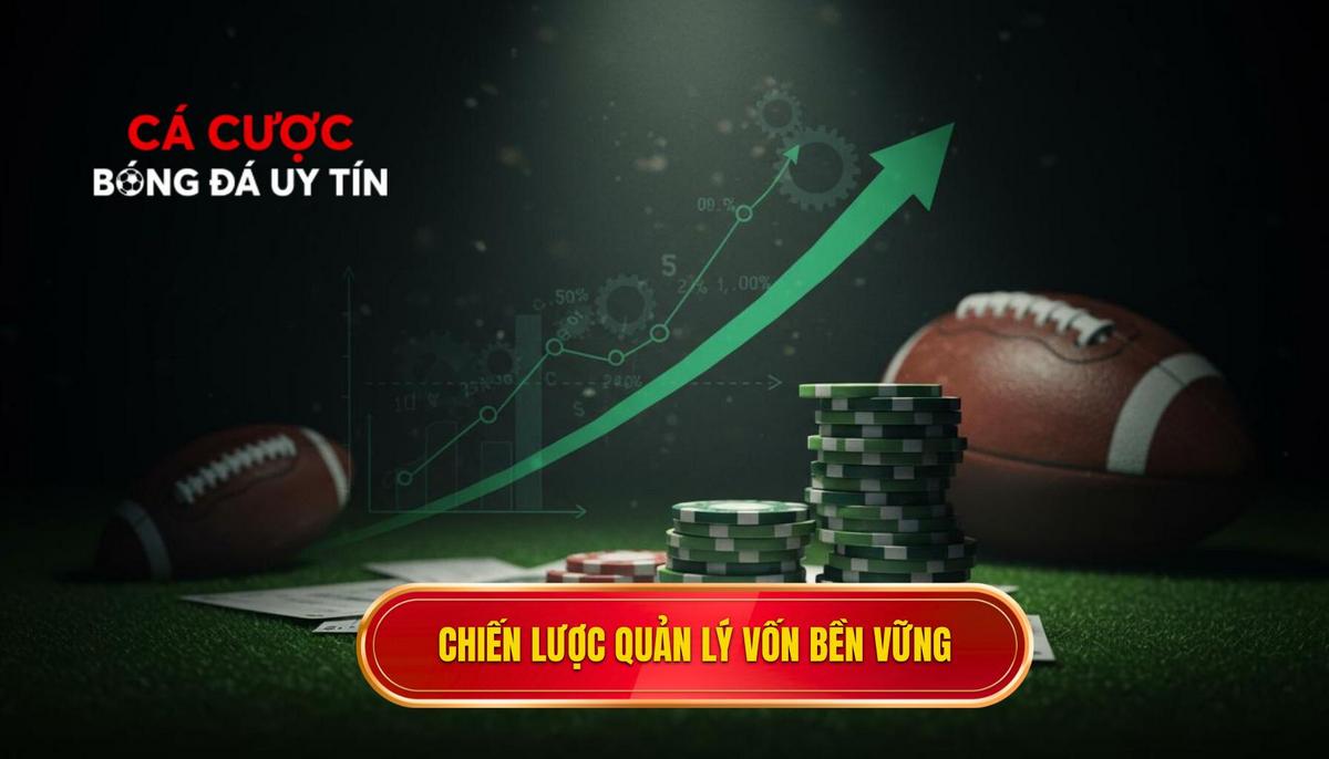 Phần 2_ Chiến Lược Quản Lý Vốn (Money Management) – Chìa Khóa Bền Vững