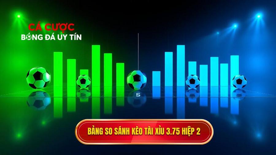 Bảng so sánh kèo tài xỉu 3.75 hiệp 2