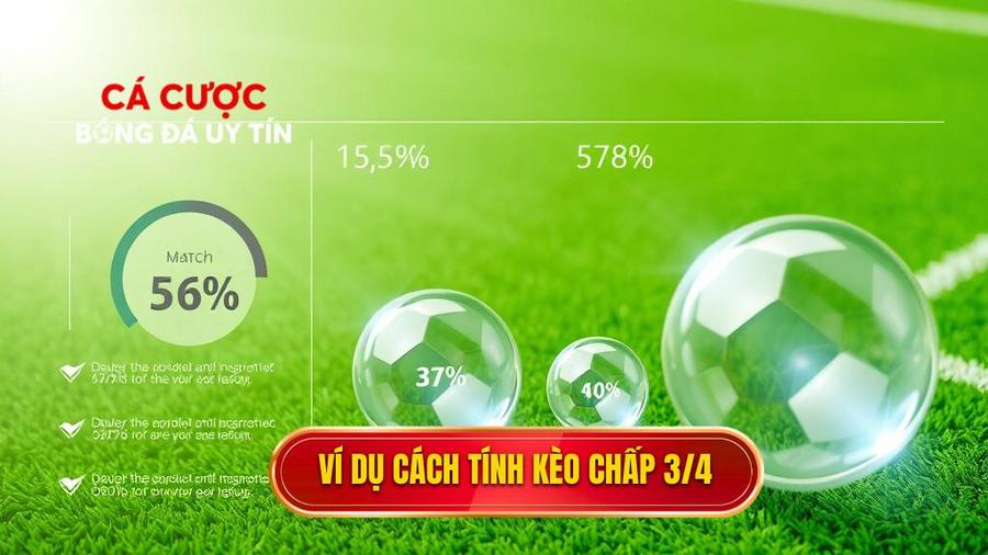 Bảng ví dụ minh họa cách tính tiền Kèo chấp 3/4 (0.75)
